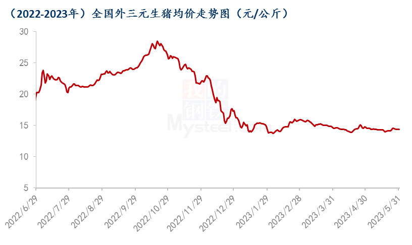 優質鑄件金獎特別獎｜φ920磨球